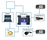 Interface ICOM A3 (Next A) - Imagem 2