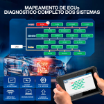 Scanner Launch Pad V Elite - 2025 (02 anos de atualizações) - Imagem 5